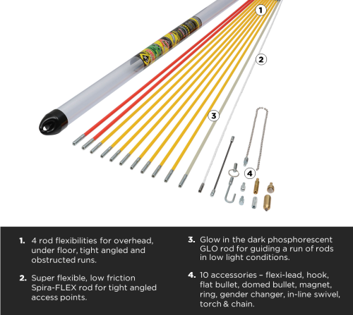 C.K T5430 Mightyrod Pro: Asta Passacavi Flessibile 6mm Con Connettori Acciaio, Antischegge, Resistenza 275kg, 2 Pezzi