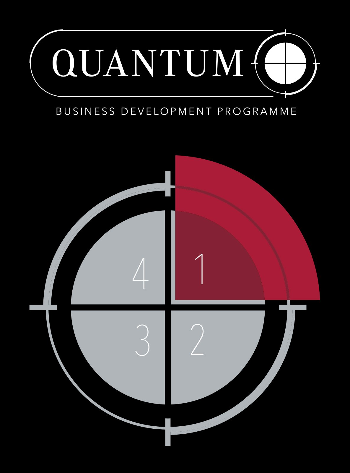 Quantum Hits the target.. Quantum Hits the target..